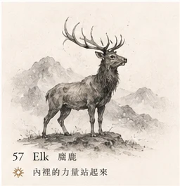Elk · Inner Strength